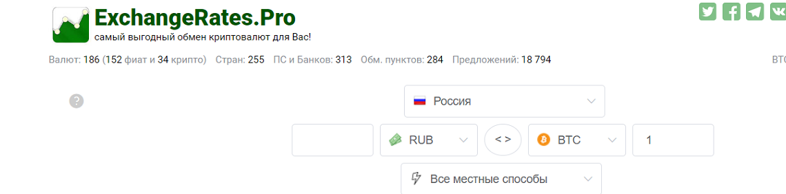 ExchangeRates.Pro запускают платформу для сравнения цен криптовалют