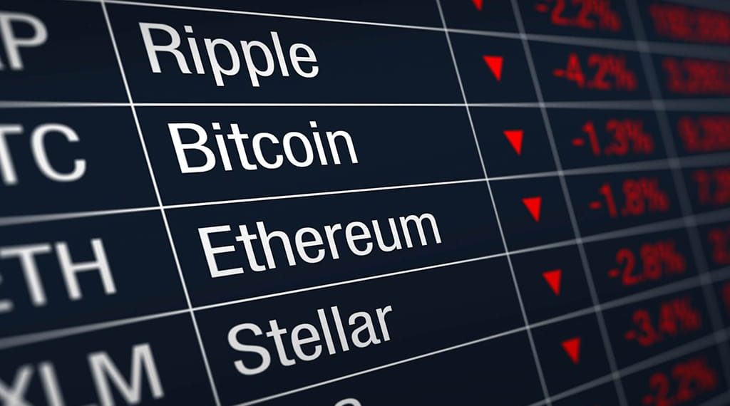 Индекс доминирования биткоина опустился ниже 66%