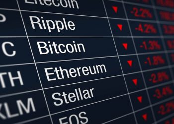 Индекс доминирования биткоина опустился ниже 66%