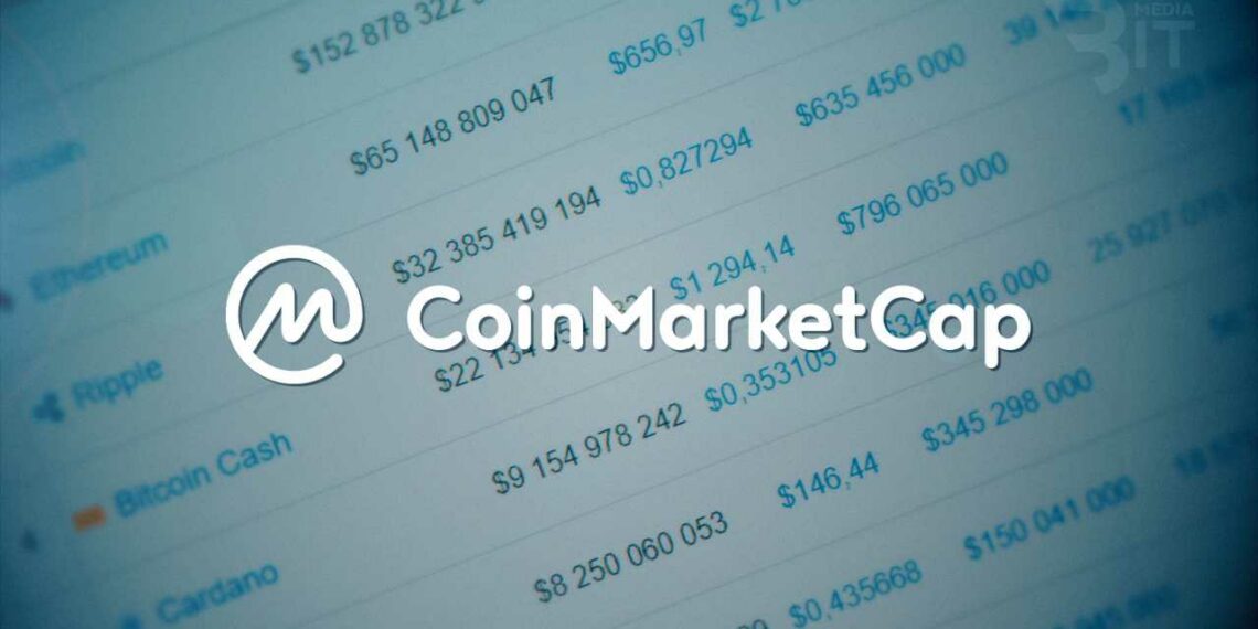 CoinMarketCap удаляет биржи из списка, если они не предоставляют обязательные данные